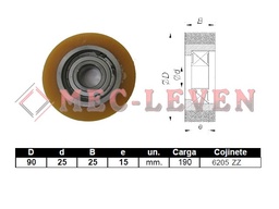 [KRO9000CC] RODADERA SIMPLE D90X25MM CON 2 RODAMIENTOS